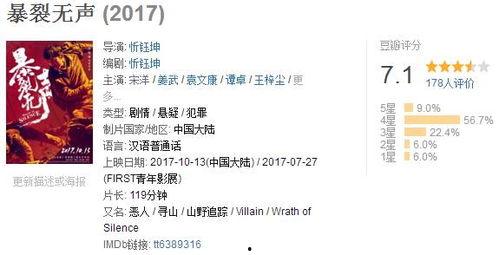 心迷宫完整版在线观看,揭秘人性深处的悬疑之旅  第3张